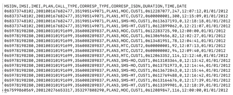 CSV 1 (1)