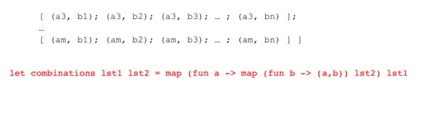 Pattern matching and higher order functions using OCAML 6