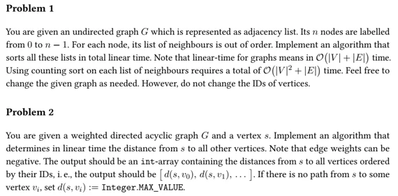 Program to implement undirected graph in java