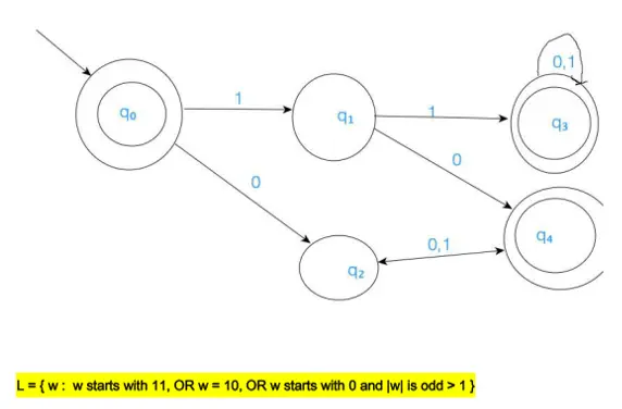 Solve-a-quiz-based-on-mathematics-and-computation 1