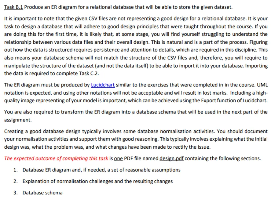 Database-Schema