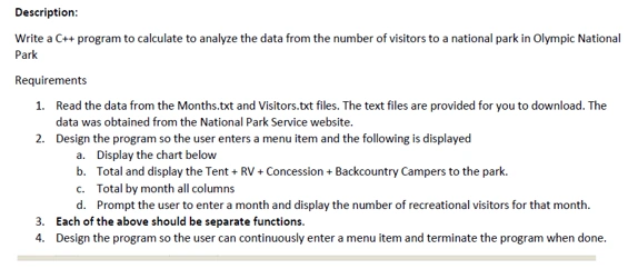 program to analyze park data in C++