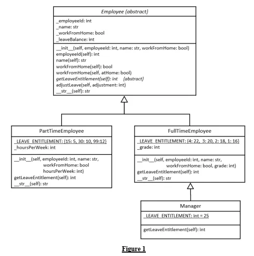 program to create employee management system in python 1