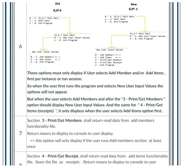 program to create menu display in java 1