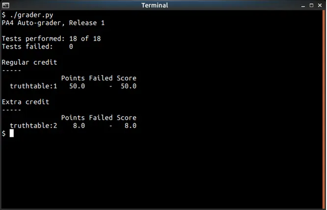 program-to-generate-truth-tables-from-logic-expressions-C++