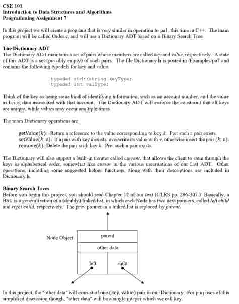 program to implement dictionaries and order in C++