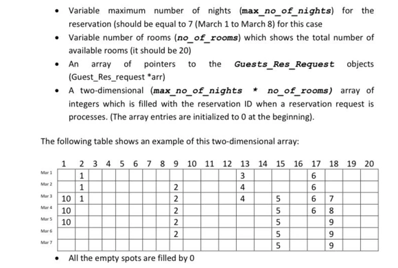 program to implement hotel management system in C++