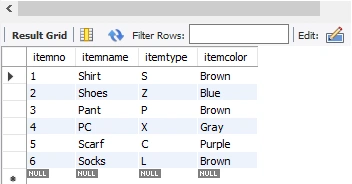 program to implement relational databases 3