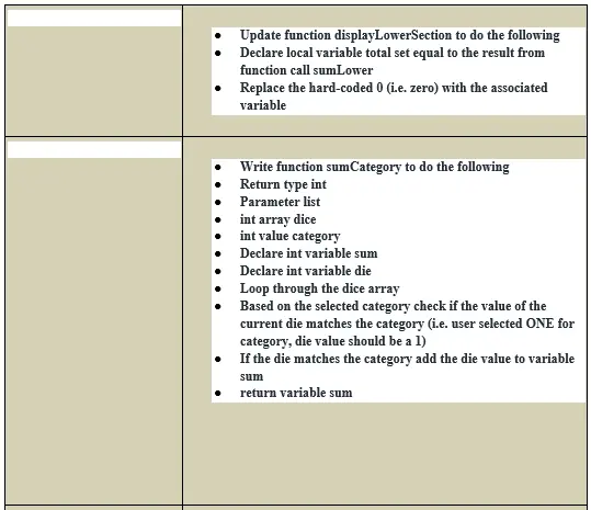 program-to-implement-sorting-in-C 4