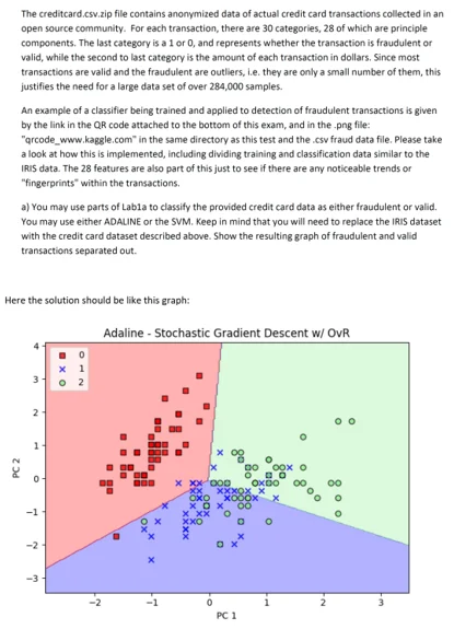 program to implement stochastic gradient design in python