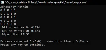 program to model undirected graph in C