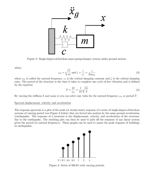 program-to-solve-spring-problem-in-matlab 1 (1)