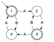 regex2-2