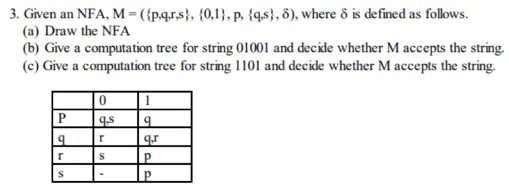 solutions-to questions-based-on-finite-automata 1